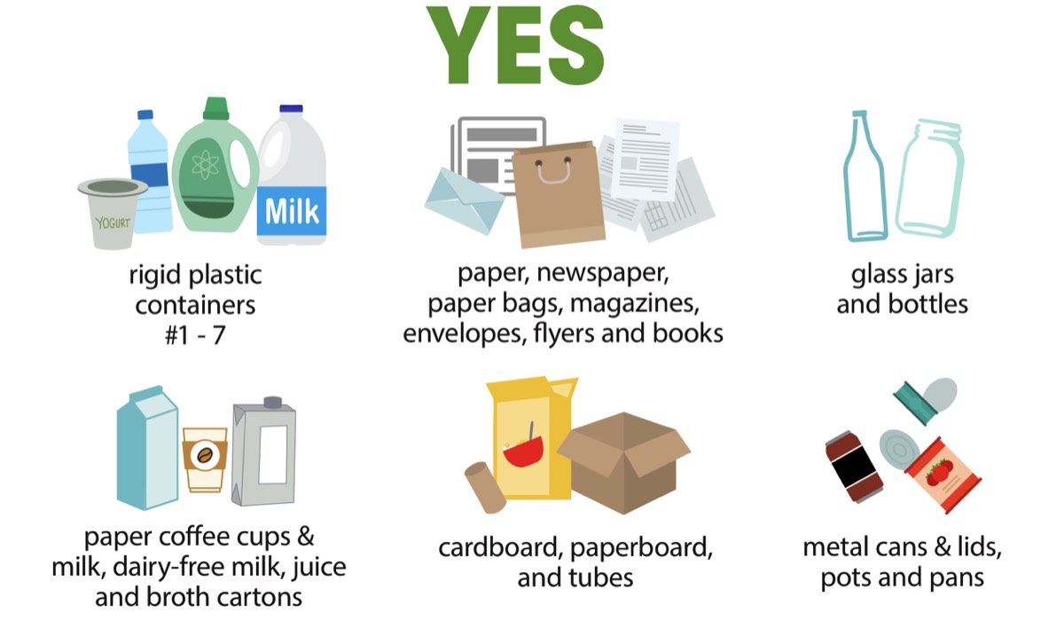 Waste & Recycle Town of Woolwich Maine