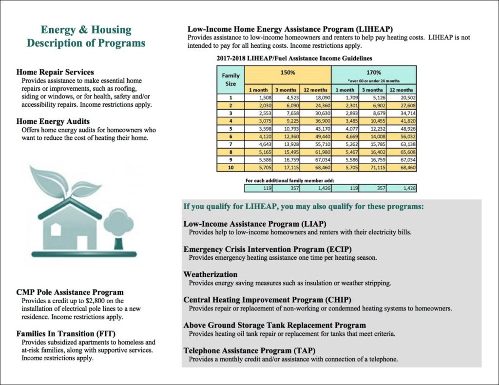 Bulletin Board Town of Woolwich Maine